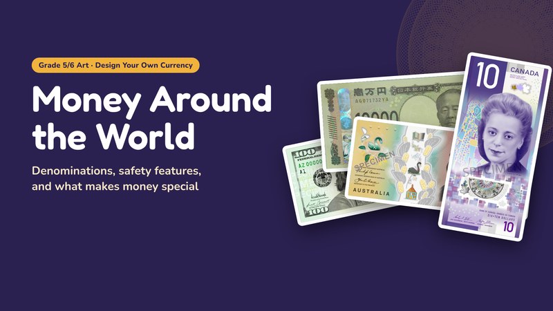 Title slide of the Money Around the World video