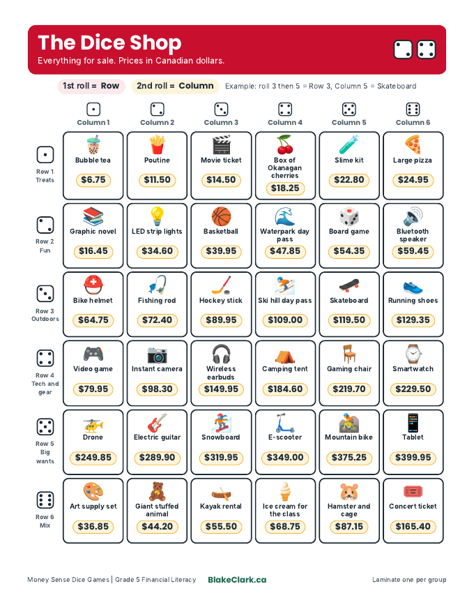 The Dice Shop catalogue page with 36 items and prices